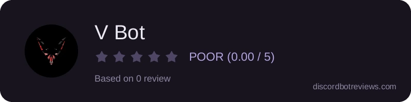 Rating widget preview for V Bot