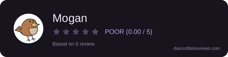 Rating widget preview for Mogan