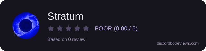 Rating