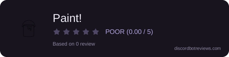 Rating