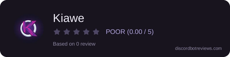 Rating widget preview for Kiawe
