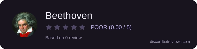 Rating widget preview for Beethoven