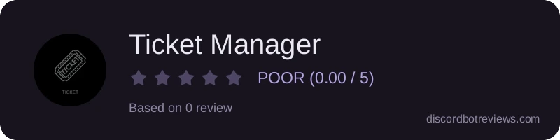 Rating