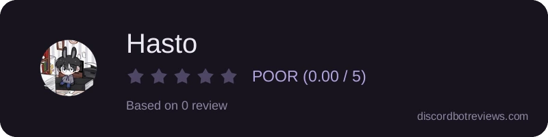 Rating