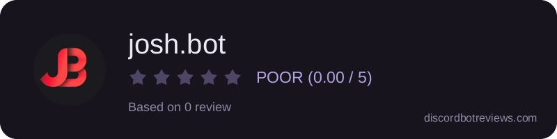 Rating widget preview for josh.bot