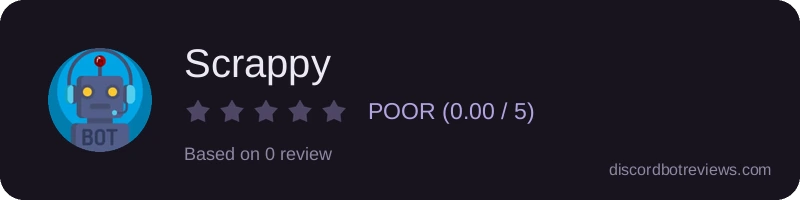 Rating widget preview for Scrappy