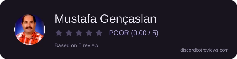 Rating widget preview for Mustafa Gençaslan