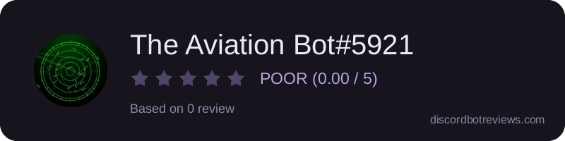 Rating widget preview for The Aviation Bot#5921