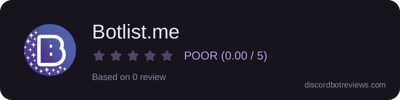 Rating widget preview for Botlist.me