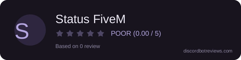 Rating