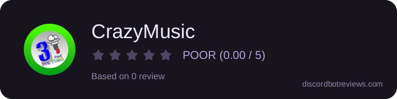 Rating banner for CrazyMusic