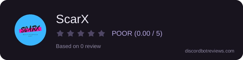 Rating widget preview for ScarX