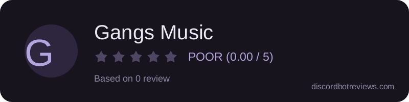 Rating