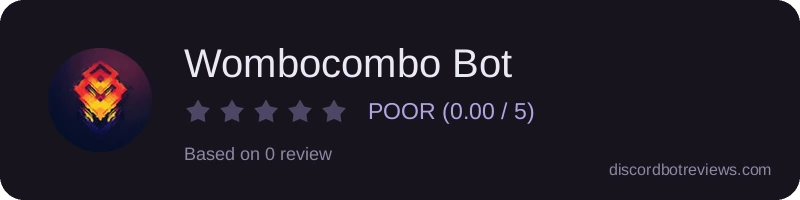 Rating widget preview for Wombocombo Bot