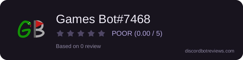 Rating