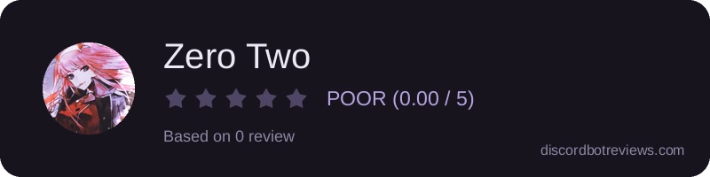 Rating banner for Zero Two
