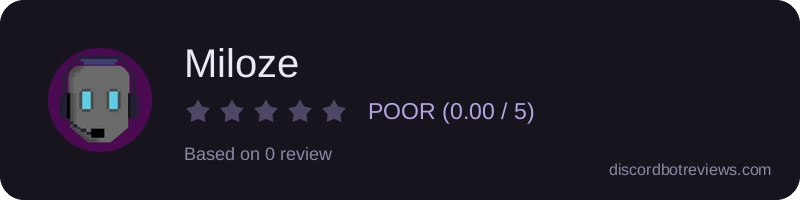 Rating
