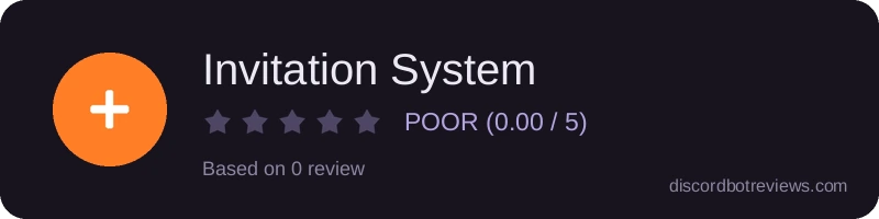 Rating widget preview for Invitation System