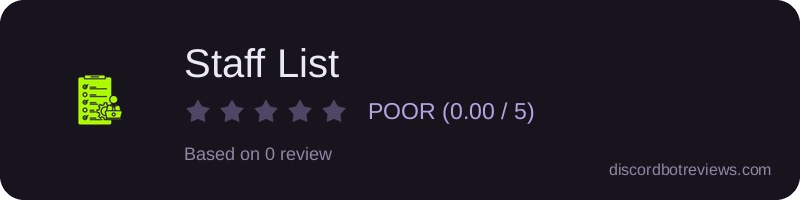 Rating widget preview for Staff List