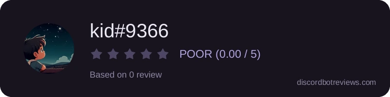 Rating