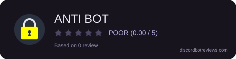 Rating widget preview for ANTI BOT