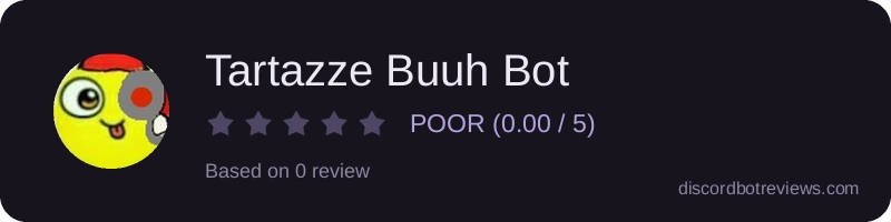 Rating