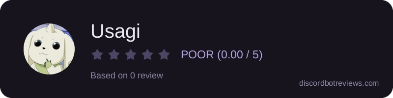 Rating