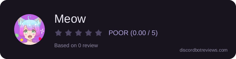 Rating
