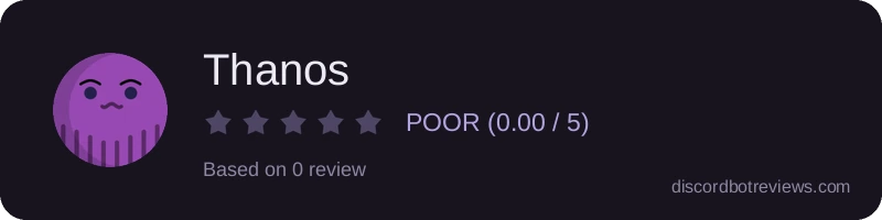 Rating