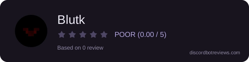 Rating