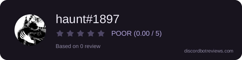 Rating
