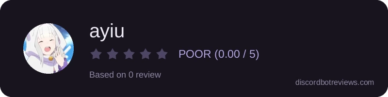 Rating widget preview for ayiu