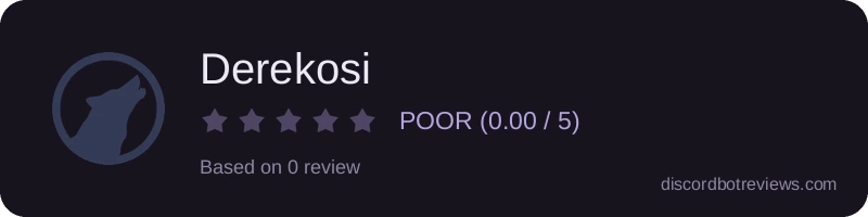 Rating widget preview for Derekosi