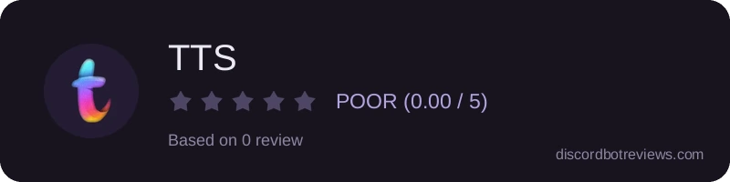 Rating