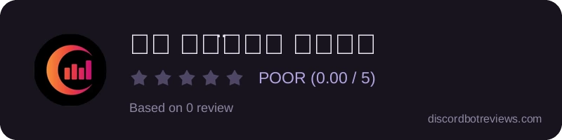 Rating