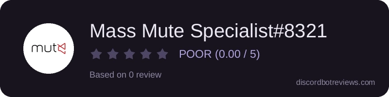 Rating