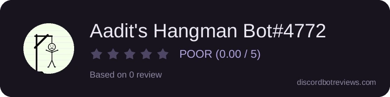 Rating widget preview for Aadit's Hangman Bot#4772
