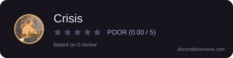 Rating