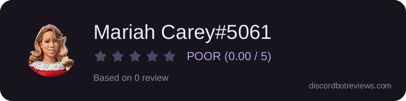 Rating widget preview for Mariah Carey#5061