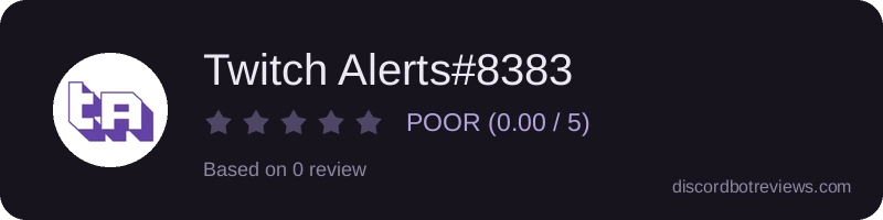 Rating widget preview for Twitch Alerts#8383