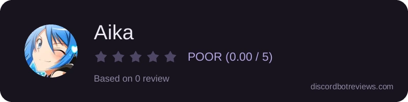 Rating widget preview for Aika