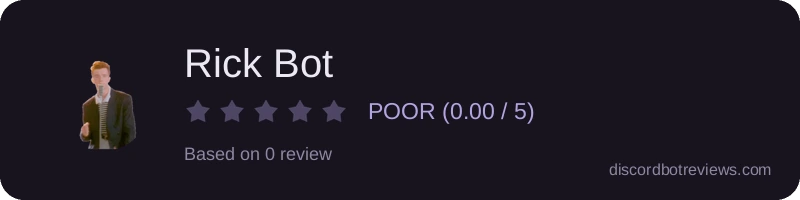 Rating