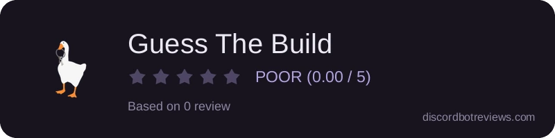 Rating widget preview for Guess The Build