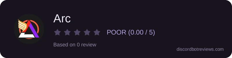 Rating