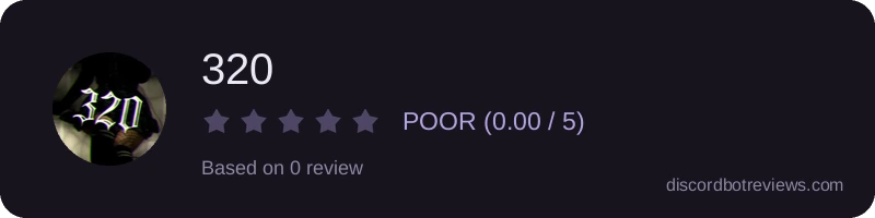 Rating widget preview for 320