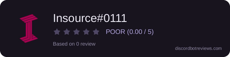Rating widget preview for Insource#0111
