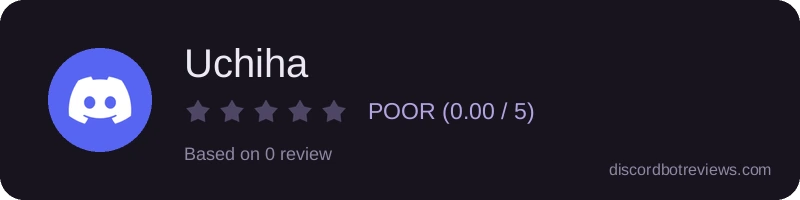 Rating widget preview for Uchiha