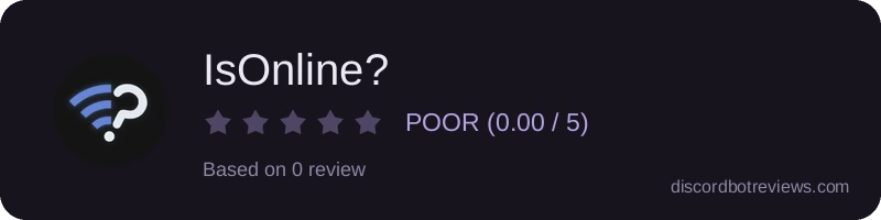Rating