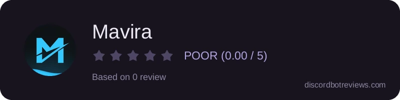 Rating