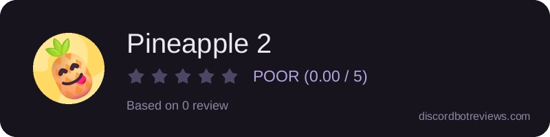 Rating